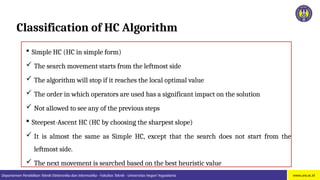 Hc Simpole Informed Search (Heuristic Search) - (Searching Algorithm in Artificial ...