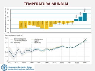 TEMPERATURA MUNDIAL
 