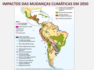 IMPACTOS DAS MUDANÇAS CLIMÁTICAS EM 2050
 