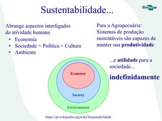 Sustentabilidade...
https://pt.wikipedia.org/wiki/Sustentabilidade
Para a Agropecuária:
Sistemas de produção
sustentáveis são capazes de
manter sua produtividade
...e utilidade para a
sociedade...
indefinidamente
• Economia
• Sociedade = Política + Cultura
• Ambiente
Abrange aspectos interligados
da atividade humana
 