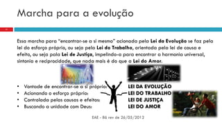 Marcha para a evolução
EAE - 86 rev de 26/05/2012
11
Essa marcha para “encontrar-se a si mesmo” acionada pela Lei da Evolução se faz pela
lei do esforço próprio, ou seja pela Lei do Trabalho, orientada pela lei de causa e
efeito, ou seja pala Lei de Justiça, impelindo-a para encontrar a harmonia universal,
sintonia e reciprocidade, que nada mais é do que a Lei do Amor.
• Vontade de encontrar-se a si próprio: LEI DA EVOLUÇÃO
• Acionando o esforço próprio: LEI DO TRABALHO
• Controlada pelas causas e efeitos: LEI DE JUSTIÇA
• Buscando a unidade com Deus: LEI DO AMOR
 