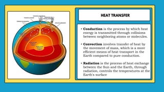 W45_EARTHSINTERNALHEATHEATHEATHEATHEAT.pdf