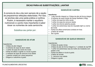 PLANO ALIMENTAR | RECEITAS
DICAS PARA AS SUBSTITUIÇÕES | JANTAR
A correria do dia a dia nem sempre dá a opção
de prepararmos refeições elaboradas. Por isso,
os lanches são uma saída prática e nutritiva.
Porém, é necessário manter o equilíbrio
nutricional e o ponto mais importante é saber
dosar os nutrientes de cada sanduíche.
Substitua seu jantar por:
SANDUÍCHE CAIPIRA
Ingredientes
• 1 pão francês integral ou 2 fatias de pão de forma integral
• 4 colheres de sopa cheias de frango desfiado (100g)
• 1 colher de sopa de milho-verde
• 1 colher de sopa de cenoura ralada
• 1 colher de chá de salsinha picada
• 1 colher de sobremesa rasa de requeijão light ou creme
de ricota
• Folhas de alface americana cortada em tiras
• 2 fatias de tomate
• Sal a gosto
SANDUÍCHE DE ATUM
Ingredientes
• 2 fatias de pão integral
• 3 colheres de sopa de atum ralado
• 1 colher de sopa de creme de ricota
• Folhas de alface e agrião ou rúcula à gosto
• 2 colheres de sopa de cenoura crua ralada
• 1 palmito cortado em cubos pequenos
• Orégano e cebolinha à gosto
SANDUÍCHE DE QUEIJO BRANCO
Ingredientes
• 2 fatias de queijo minas
• 2 fatias de pão de forma integral ou 1 unidade de rap10®
• 1 colher de sobremesa rasa de molho de mostarda com
azeite e mel
• Folhas de alface e rúcula à gosto
• 2 fatias de tomate
• ½ cenoura crua ralada
• Orégano à gosto
 