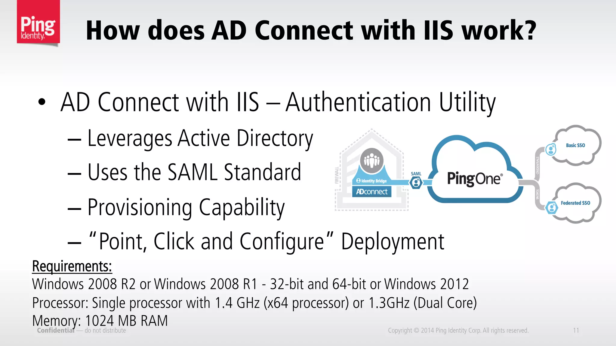How does AD Connect with IIS work?
Confidential — do not distribute Copyright © 2014 Ping Identity Corp.All rights reserved. 11
•  AD Connect with IIS – Authentication Utility
– Leverages Active Directory
– Uses the SAML Standard
– Provisioning Capability
– “Point, Click and Configure” Deployment
Requirements:
Windows 2008 R2 or Windows 2008 R1 - 32-bit and 64-bit or Windows 2012
Processor: Single processor with 1.4 GHz (x64 processor) or 1.3GHz (Dual Core)
Memory: 1024 MB RAM
 
