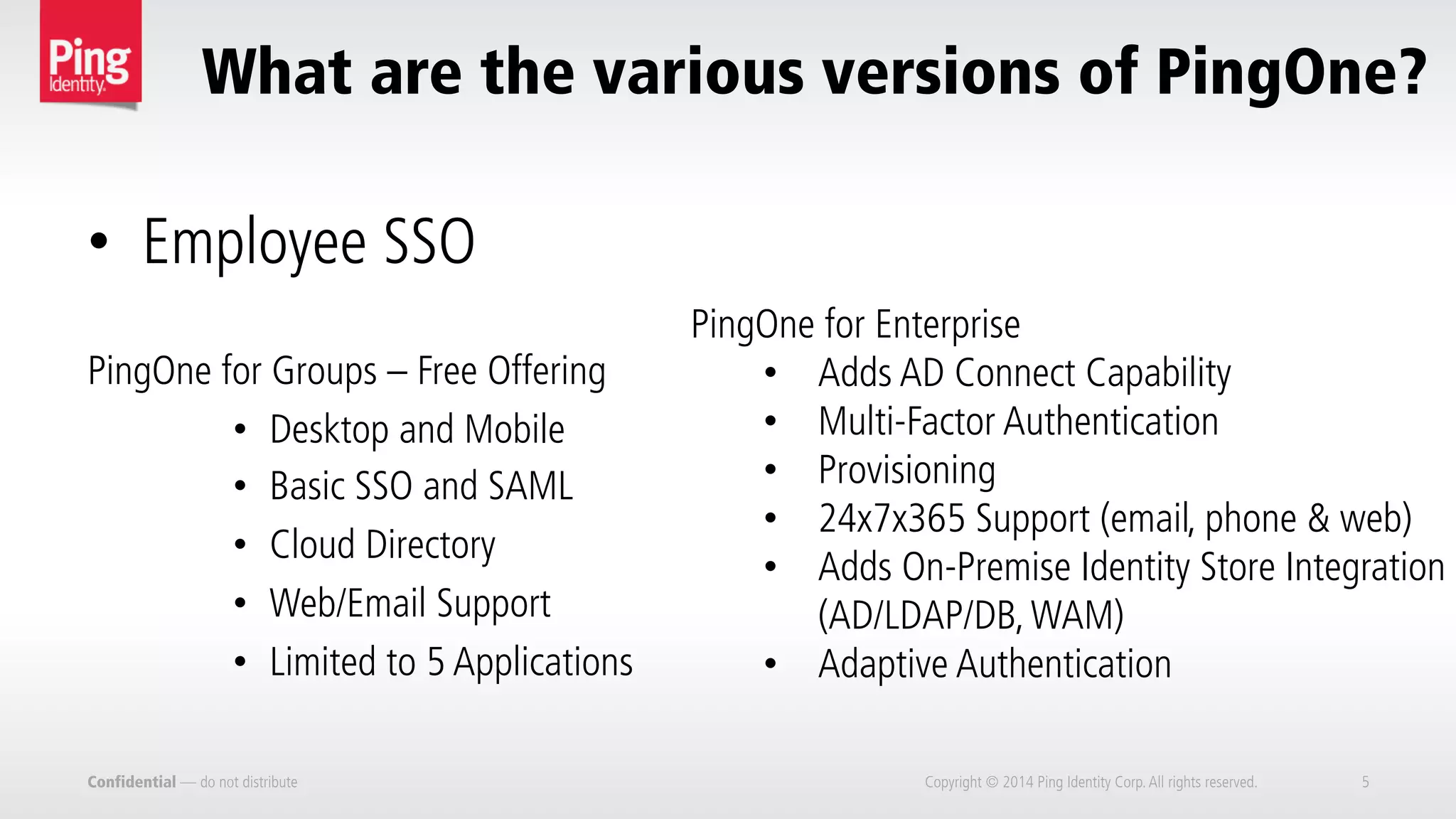 What are the various versions of PingOne?
Confidential — do not distribute Copyright © 2014 Ping Identity Corp.All rights reserved. 5
•  Employee SSO
PingOne for Groups – Free Offering
•  Desktop and Mobile
•  Basic SSO and SAML
•  Cloud Directory
•  Web/Email Support
•  Limited to 5 Applications
PingOne for Enterprise
•  Adds AD Connect Capability
•  Multi-Factor Authentication
•  Provisioning
•  24x7x365 Support (email, phone & web)
•  Adds On-Premise Identity Store Integration
(AD/LDAP/DB,WAM)
•  Adaptive Authentication
 