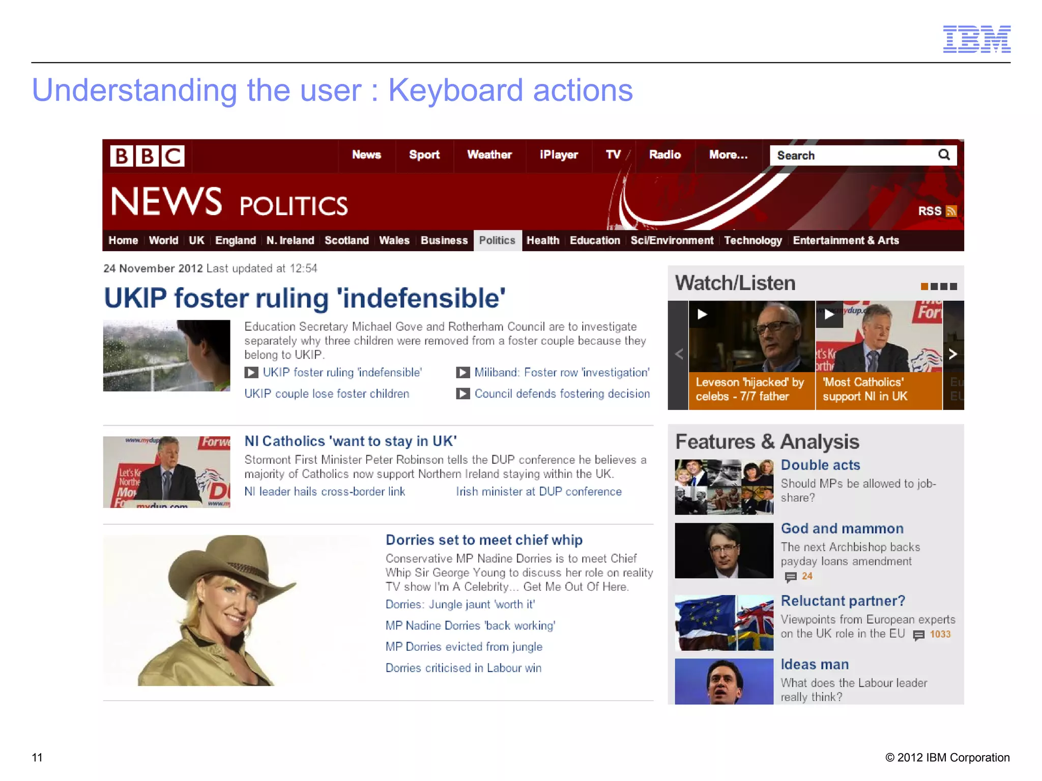 © 2012 IBM Corporation11
Understanding the user : Keyboard actions
 