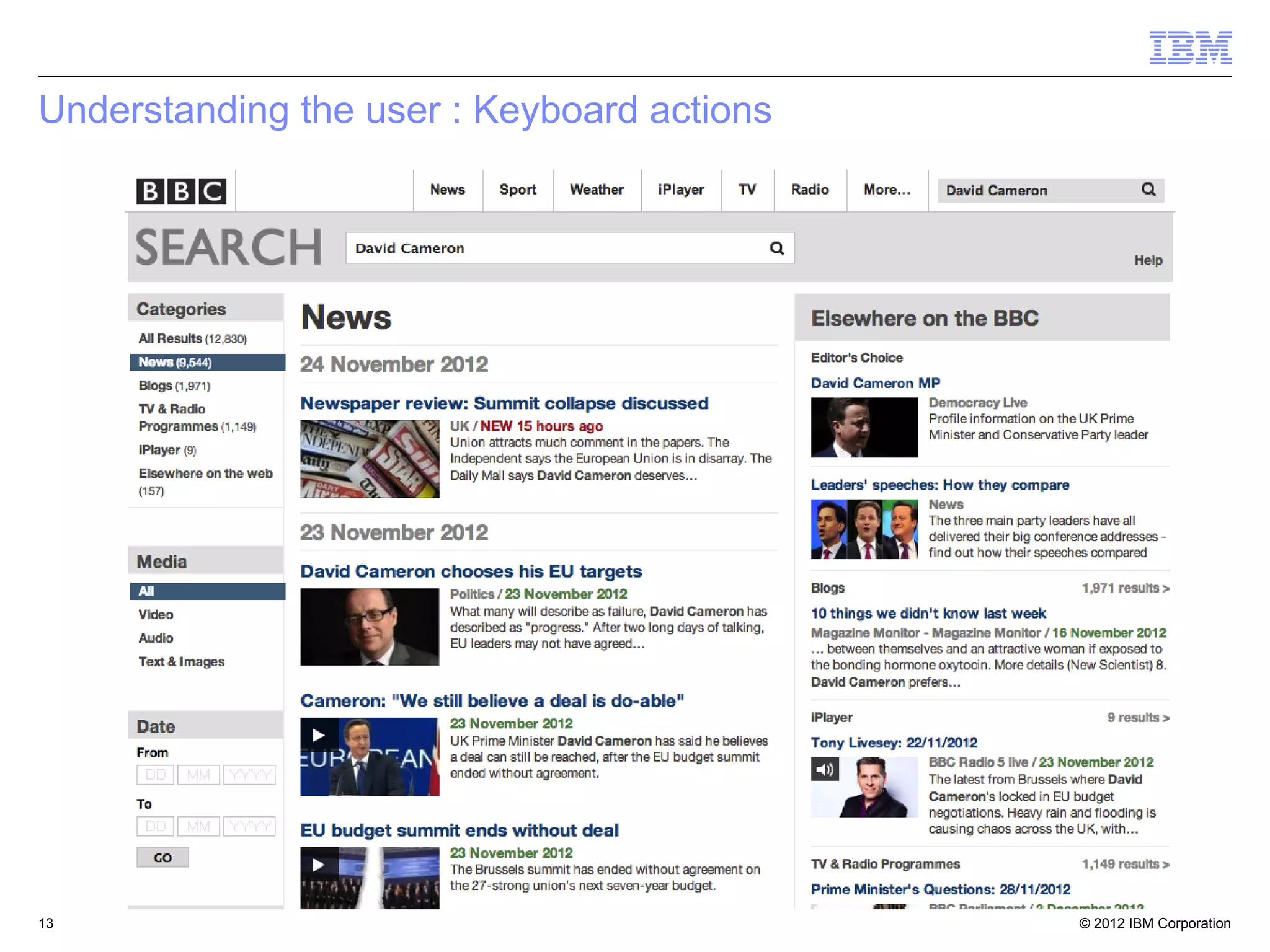 © 2012 IBM Corporation13
Understanding the user : Keyboard actions
 