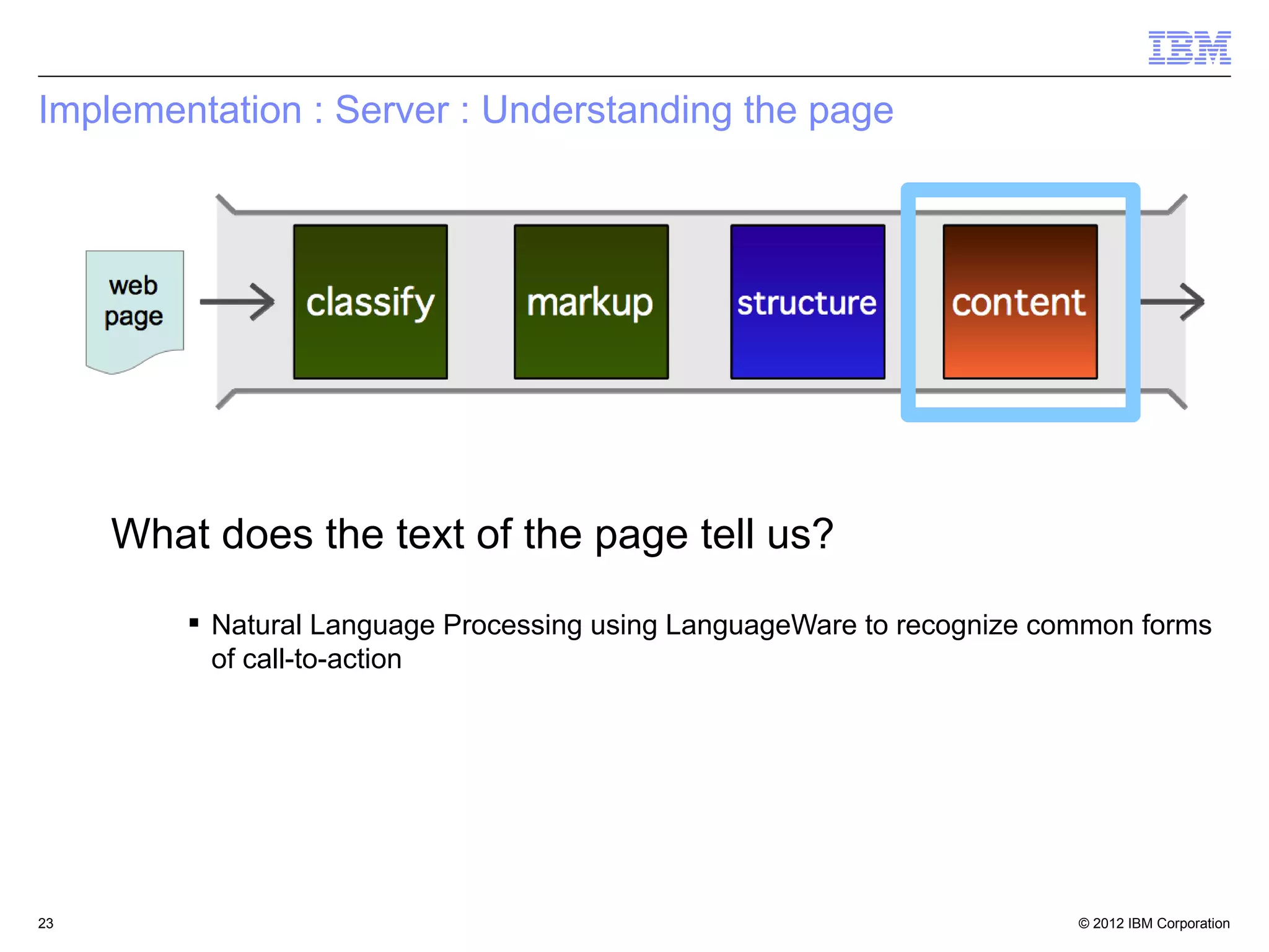 © 2012 IBM Corporation23
Implementation : Server : Understanding the page
What does the text of the page tell us?
 Natural Language Processing using LanguageWare to recognize common forms
of call-to-action
 