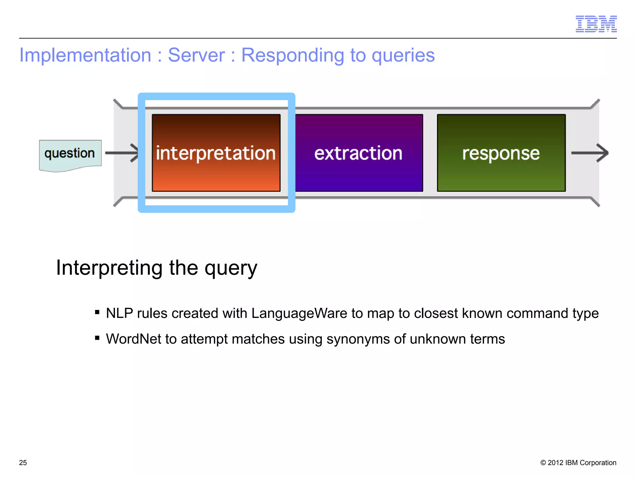 © 2012 IBM Corporation25
Implementation : Server : Responding to queries
Interpreting the query
 NLP rules created with LanguageWare to map to closest known command type
 WordNet to attempt matches using synonyms of unknown terms
 