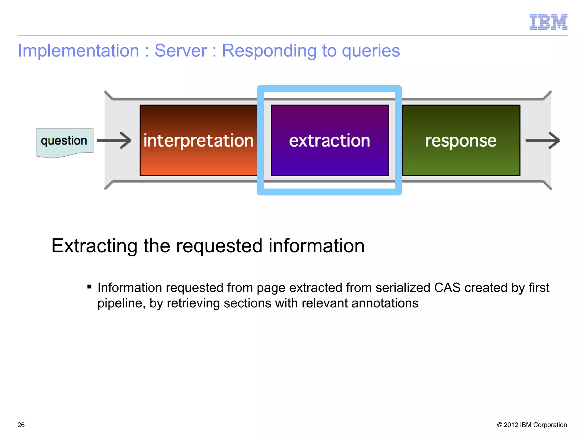© 2012 IBM Corporation26
Implementation : Server : Responding to queries
Extracting the requested information
 Information requested from page extracted from serialized CAS created by first
pipeline, by retrieving sections with relevant annotations
 