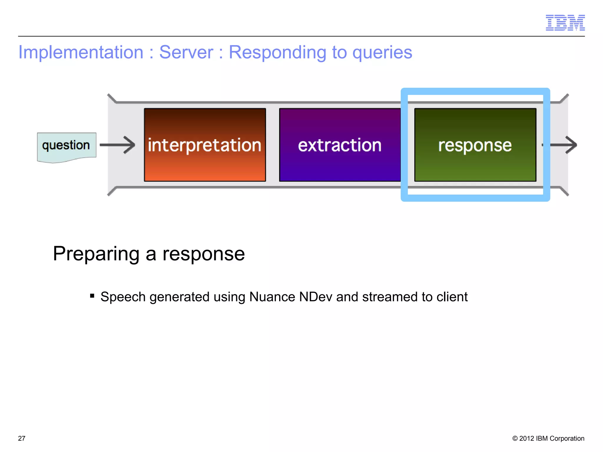 © 2012 IBM Corporation27
Implementation : Server : Responding to queries
Preparing a response
 Speech generated using Nuance NDev and streamed to client
 