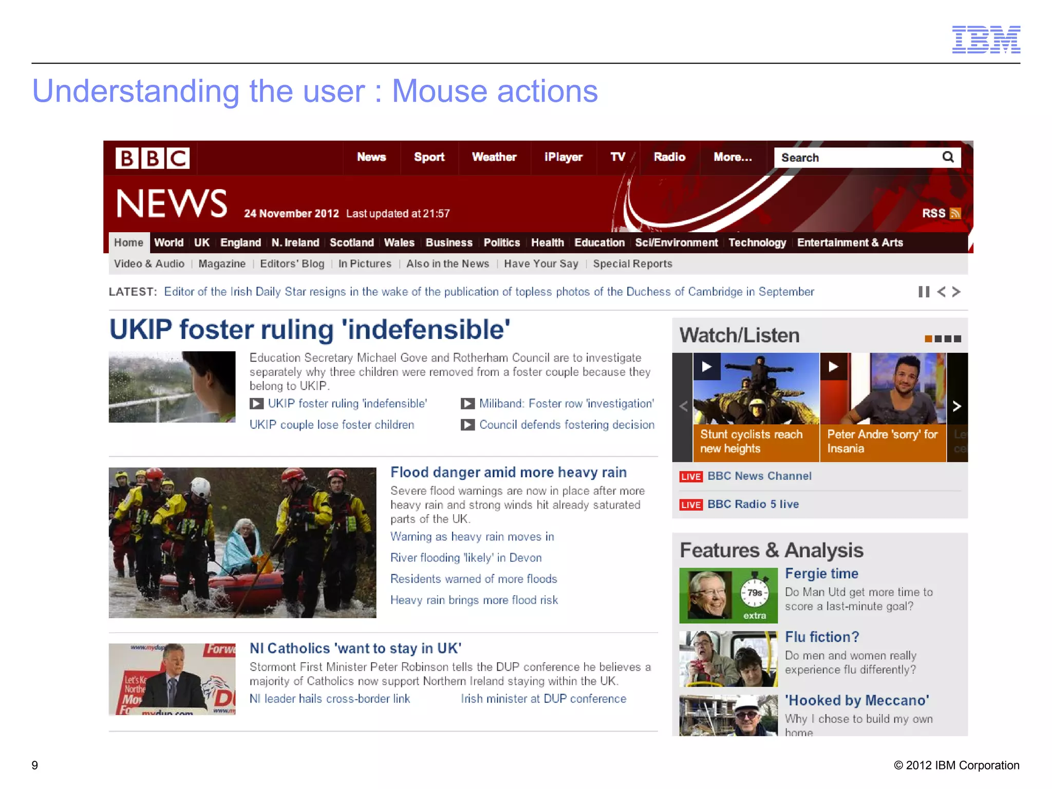 © 2012 IBM Corporation9
Understanding the user : Mouse actions
 