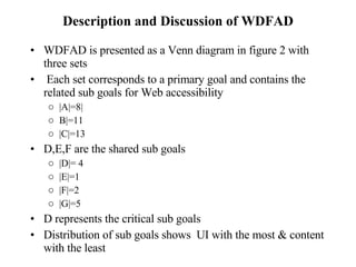Description and Discussion of WDFAD WDFAD is presented as a Venn diagram in figure 2 with three sets Each set corresponds to a primary goal and contains the related sub goals for Web accessibility |A|=8| B|=11  |C|=13 D,E,F are the shared sub goals |D|= 4 |E|=1 |F|=2 |G|=5 D represents the critical sub goals Distribution of sub goals shows  UI with the most & content with the least 
