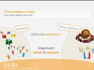 Il Terzo Settore e il Web.
Così lontani eppure così vicini.




                             Difficoltà definitorie


                                      Importanti
                                   driver in comune
 