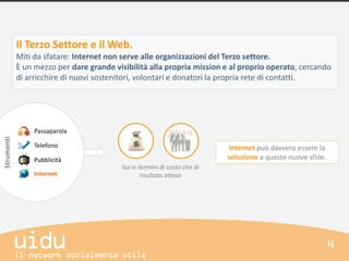 Il Terzo Settore e il Web.
            Miti da sfatare: Internet non serve alle organizzazioni del Terzo settore.
            È un mezzo per dare grande visibilità alla propria mission e al proprio operato, cercando
            di arricchire di nuovi sostenitori, volontari e donatori la propria rete di contatti.




                 Passaparola
Strumenti




                 Telefono                                                 Internet può davvero essere la
                 Pubblicità                                               soluzione a queste nuove sfide.
                                         Sia in termini di costo che di
                 Internet                        risultato atteso
 