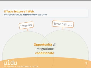 Il Terzo Settore e il Web.
Così lontani eppure potenzialmente così vicini.




                                Opportunità di
                                 integrazione
                                 condizionate
 