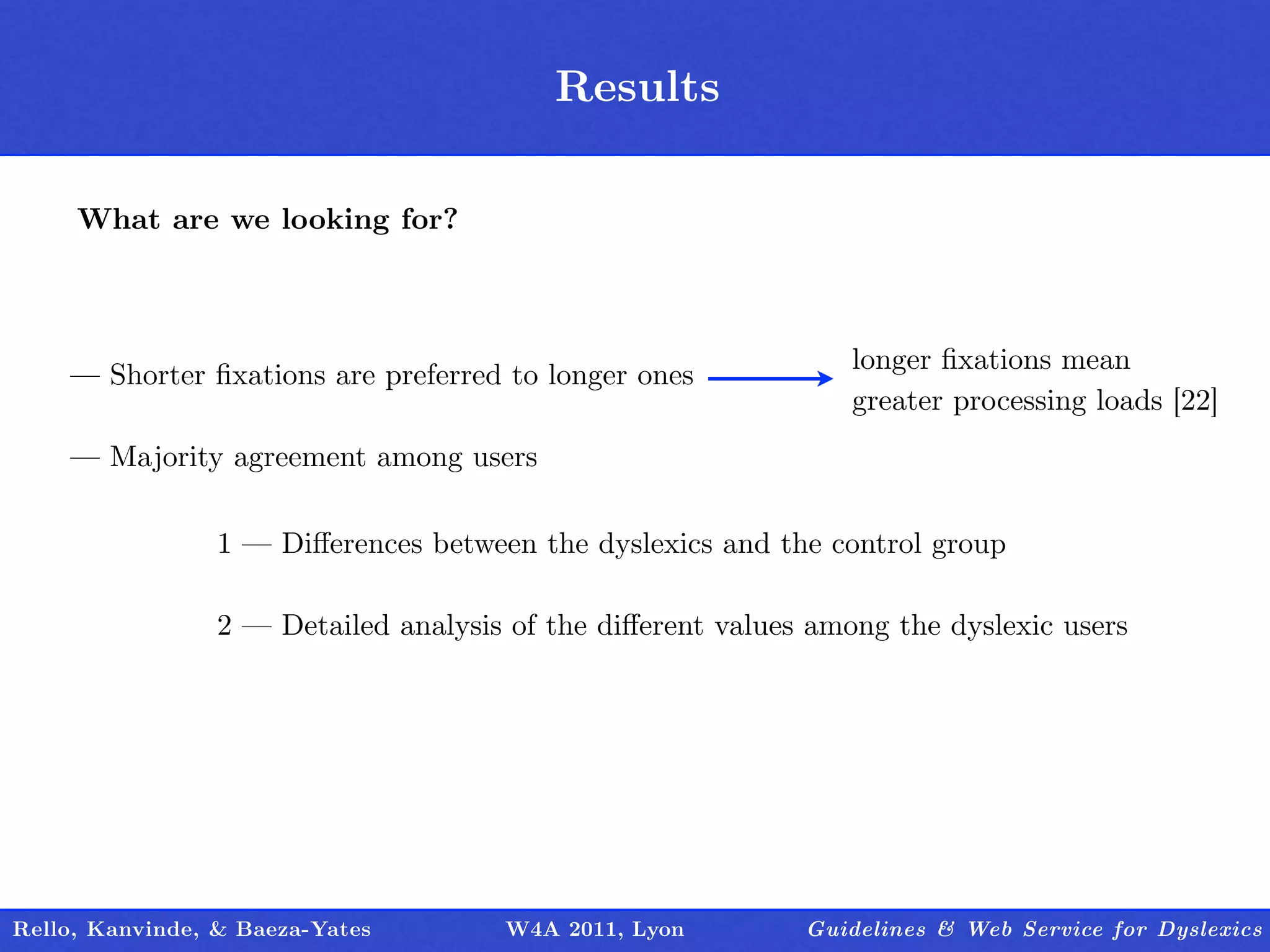 Results
                                        Outline

     What are we looking for?



                                                                 longer ﬁxations mean
    — Shorter ﬁxations are preferred to longer ones
                                                                 greater processing loads [22]
    — Majority agreement among users

                 1 — Diﬀerences between the dyslexics and the control group

                 2 — Detailed analysis of the diﬀerent values among the dyslexic users




Rello, Kanvinde, & Baeza-Yates        W4A 2011, Lyon         Guidelines & Web Service for Dyslexics
 