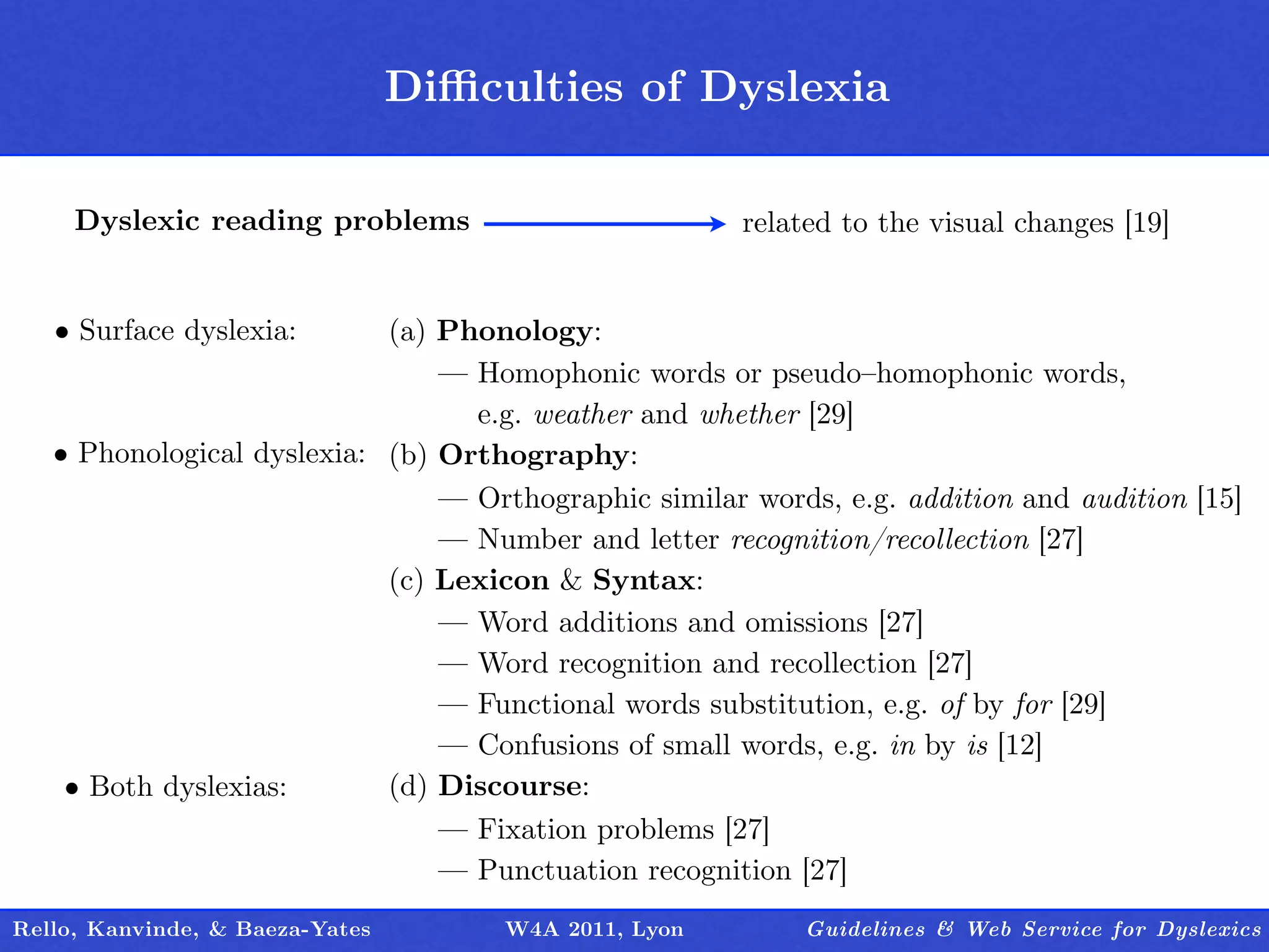 Diﬃculties of Dyslexia
                                      Outline

     Dyslexic reading problems                         related to the visual changes [19]


   • Surface dyslexia:      (a) Phonology:
                                — Homophonic words or pseudo–homophonic words,
                                  e.g. weather and whether [29]
   • Phonological dyslexia: (b) Orthography:
                                — Orthographic similar words, e.g. addition and audition [15]
                                — Number and letter recognition/recollection [27]
                            (c) Lexicon & Syntax:
                                — Word additions and omissions [27]
                                — Word recognition and recollection [27]
                                — Functional words substitution, e.g. of by for [29]
                                — Confusions of small words, e.g. in by is [12]
    • Both dyslexias:       (d) Discourse:
                                — Fixation problems [27]
                                — Punctuation recognition [27]
Rello, Kanvinde, & Baeza-Yates        W4A 2011, Lyon       Guidelines & Web Service for Dyslexics
 