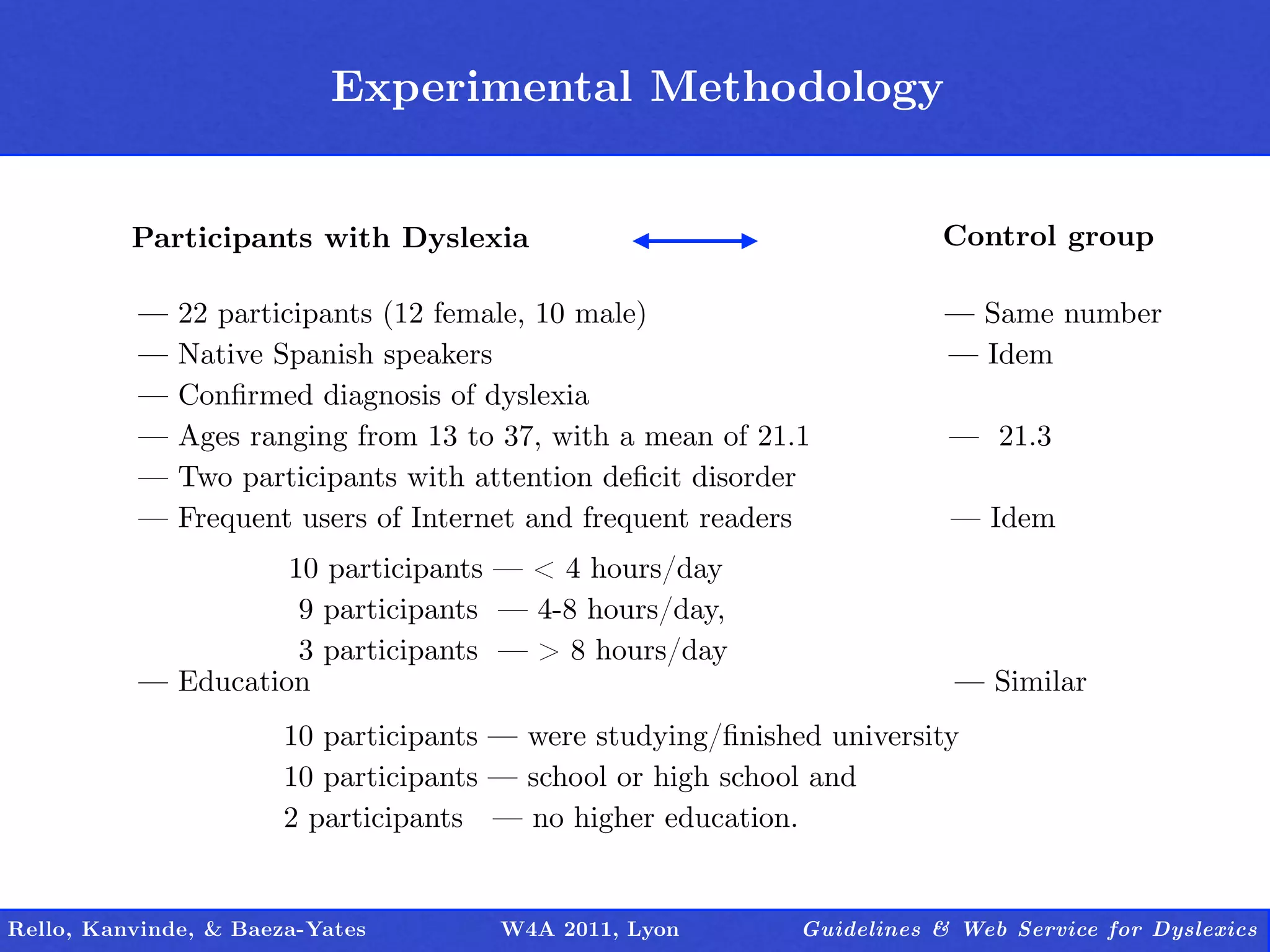 Experimental Methodology
                                  Outline


          Participants with Dyslexia                                    Control group

          — 22 participants (12 female, 10 male)                         — Same number
          — Native Spanish speakers                                      — Idem
          — Conﬁrmed diagnosis of dyslexia
          — Ages ranging from 13 to 37, with a mean of 21.1              — 21.3
          — Two participants with attention deﬁcit disorder
          — Frequent users of Internet and frequent readers              — Idem
                    10 participants — < 4 hours/day
                     9 participants — 4-8 hours/day,
                     3 participants — > 8 hours/day
          — Education                                                    — Similar
                       10 participants — were studying/ﬁnished university
                       10 participants — school or high school and
                       2 participants — no higher education.


Rello, Kanvinde, & Baeza-Yates         W4A 2011, Lyon        Guidelines & Web Service for Dyslexics
 