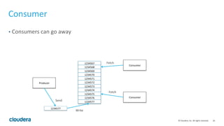 24	
  ©	
  Cloudera,	
  Inc.	
  All	
  rights	
  reserved.	
  
Consumer	
  
•  Consumers	
  can	
  go	
  away	
  
1234567	
  
1234568	
  
1234569	
  
1234570	
  
1234571	
  
1234572	
  
1234573	
  
1234574	
  
1234575	
  
1234576	
  
1234577	
  
Consumer	
  
Producer	
  
Consumer	
  
1234577	
  
Send	
  
Write	
  
Fetch	
  
Fetch	
  
 