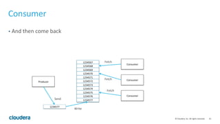 25	
  ©	
  Cloudera,	
  Inc.	
  All	
  rights	
  reserved.	
  
Consumer	
  
•  And	
  then	
  come	
  back	
  
1234567	
  
1234568	
  
1234569	
  
1234570	
  
1234571	
  
1234572	
  
1234573	
  
1234574	
  
1234575	
  
1234576	
  
1234577	
  
Consumer	
  
Producer	
  
Consumer	
  
Consumer	
  
1234577	
  
Send	
  
Write	
  
Fetch	
  
Fetch	
  
Fetch	
  
 