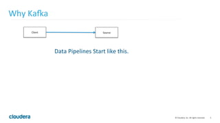 3	
  ©	
  Cloudera,	
  Inc.	
  All	
  rights	
  reserved.	
  
Why	
  Ka;a	
  
Client	
   Source	
  
Data	
  Pipelines	
  Start	
  like	
  this.	
  
 