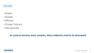 32	
  ©	
  Cloudera,	
  Inc.	
  All	
  rights	
  reserved.	
  
Goals	
  
•  Simple	
  
•  Flexible	
  
•  Eﬃcient	
  
•  Change	
  Tolerant	
  
•  Interoperable	
  
	
  As	
  systems	
  become	
  more	
  complex,	
  data	
  endpoints	
  need	
  to	
  be	
  decoupled	
  
 