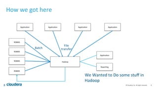8	
  ©	
  Cloudera,	
  Inc.	
  All	
  rights	
  reserved.	
  
How	
  we	
  got	
  here	
  
8	
  
Applica8on	
  
RDBMS	
  
We	
  Wanted	
  to	
  Do	
  some	
  stuﬀ	
  in	
  
Hadoop	
  
Hadoop	
  
RDBMS	
  
RDBMS	
  
RDBMS	
  
Applica8on	
   Applica8on	
   Applica8on	
  
Batch	
  
File	
  
transfer	
  
Applica8on	
  
Repor8ng	
  
 