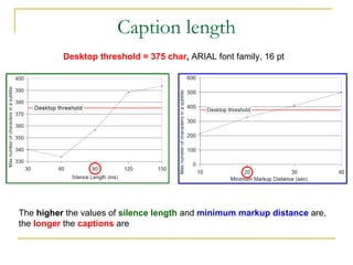 Caption length
          Desktop threshold = 375 char, ARIAL font family, 16 pt




The higher the values of silence lengt...