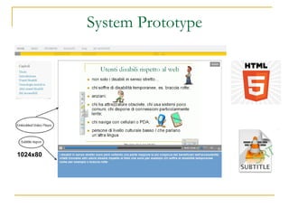 System Prototype




1024x80
 