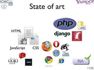State of art


HTML



JavaScript    CSS


                            RIA
                                  11/35
 