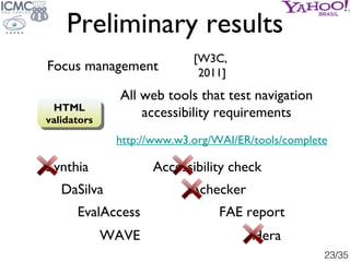 Using Acceptance Tests to Validate Accessibility Requirements in RIA
