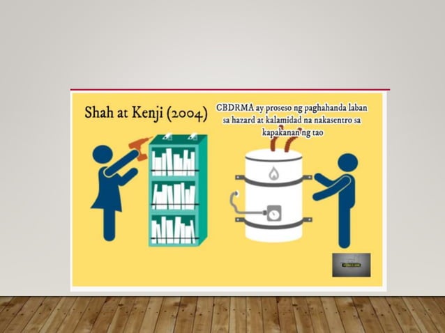 W4 COMMUNITY-BASED DISASTER & RISK MANAGEMENT APPROACH.pptx