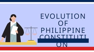 EVOLUTION
OF
PHILIPPINE
CONSTITUTI
ON
 
