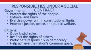 RESPONSIBILITIES UNDER A SOCIAL
CONTRACT
Government:
• Protect the rights of the people.
• Enforce laws fairly.
• Exercise power within constitutional limits.
• Promote justice, peace, and public welfare.
Citizens:
• Obey lawful rules.
• Respect the rights of others.
• Participate responsibly in democracy.
• Help achieve the nation's common goals.
 