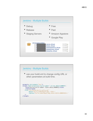 Mastering Android Development Tools | PDF