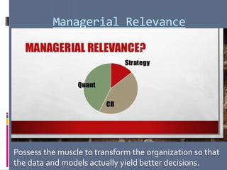 Managerial Relevance
Possess the muscle to transform the organization so that
the data and models actually yield better decisions.
 