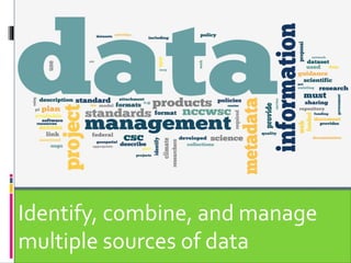 Identify, combine, and manage
multiple sources of data
 