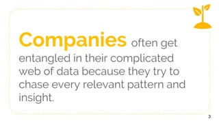 Companies often get
entangled in their complicated
web of data because they try to
chase every relevant pattern and
insight.
3
 