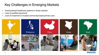 People Centred Healthcare Service Delivery By People For People Se