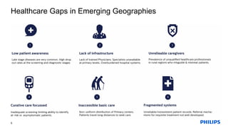 People Centred Healthcare Service Delivery By People For People Se