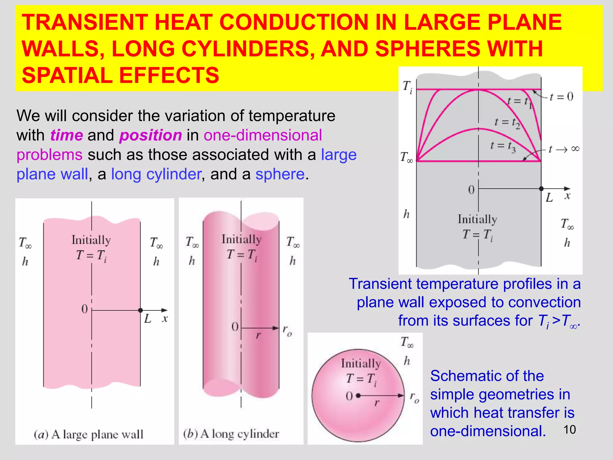 10
TRANSIENT HEAT CONDUCTION IN LARGE PLANE
WALLS, LONG CYLINDERS, AND SPHERES WITH
SPATIAL EFFECTS
We will consider the variation of temperature
with time and position in one-dimensional
problems such as those associated with a large
plane wall, a long cylinder, and a sphere.
Schematic of the
simple geometries in
which heat transfer is
one-dimensional.
Transient temperature profiles in a
plane wall exposed to convection
from its surfaces for Ti >T.
 