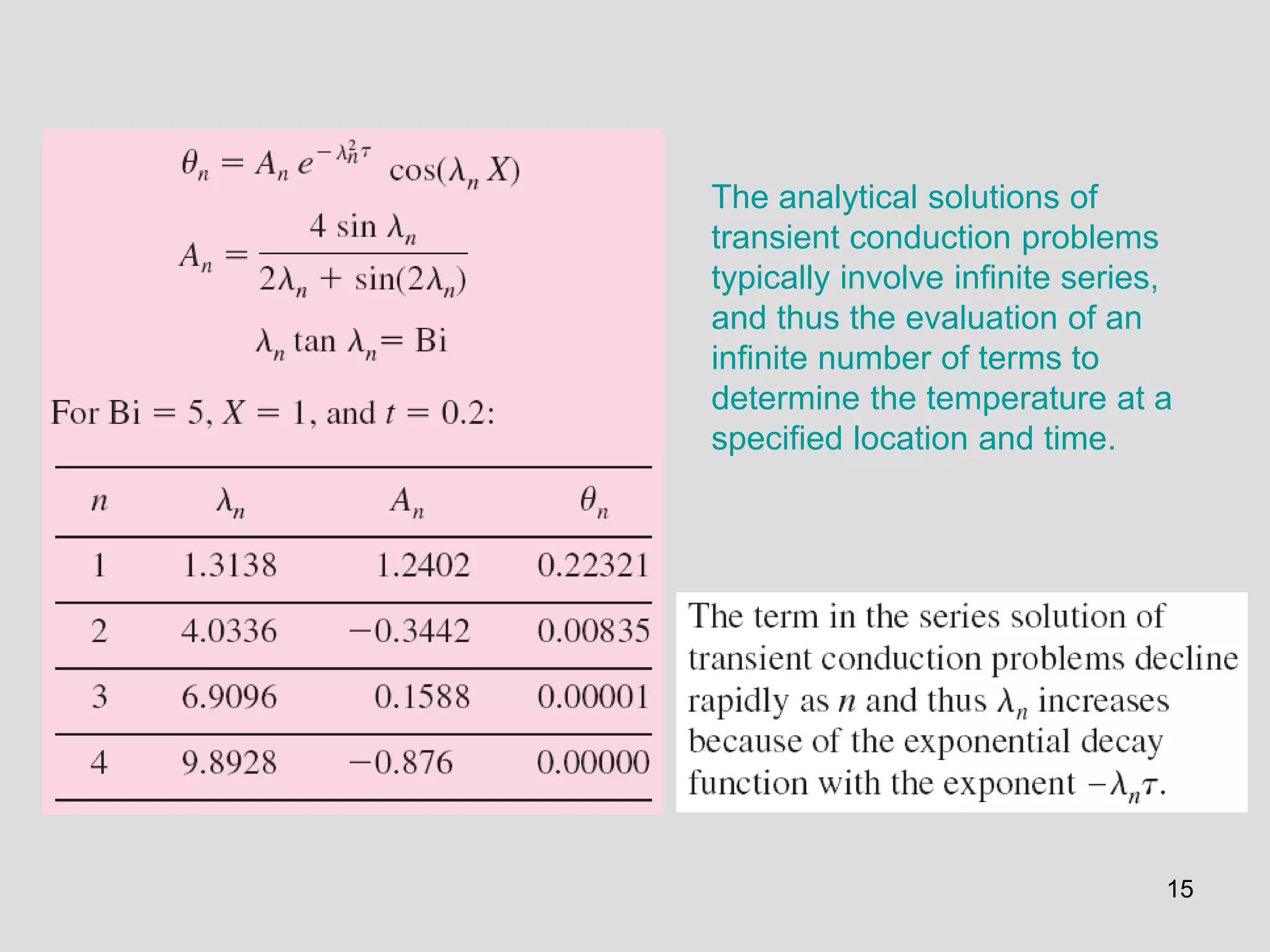 15
The analytical solutions of
transient conduction problems
typically involve infinite series,
and thus the evaluation of an
infinite number of terms to
determine the temperature at a
specified location and time.
 