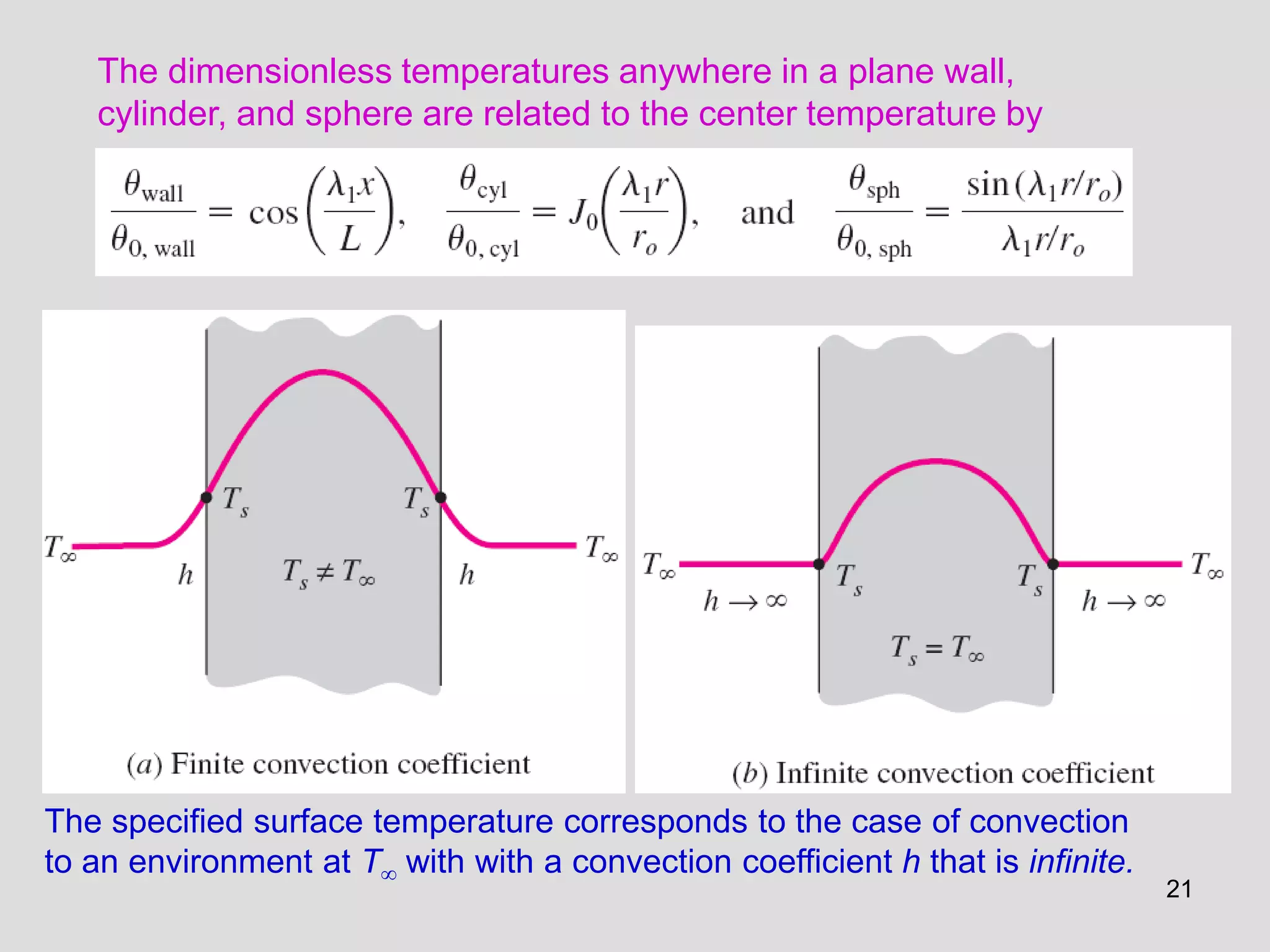 21
The dimensionless temperatures anywhere in a plane wall,
cylinder, and sphere are related to the center temperature by
The specified surface temperature corresponds to the case of convection
to an environment at T with with a convection coefficient h that is infinite.
 