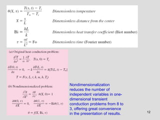 W4_Lecture_Transient heat conduction.ppt