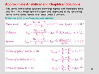 W4_Lecture_Transient heat conduction.ppt