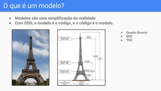 O que é um modelo?
● Modelos são uma simplificação da realidade
● Com DDD, o modelo é o código, e o código é o modelo.
● Quadro Branco
● BDD
● TDD
 