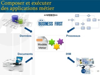 Processus
Documents
Données
IHM
Composer et exécuter
des applications métier
10
Modèle
Métier
<<VIDEO>>
 