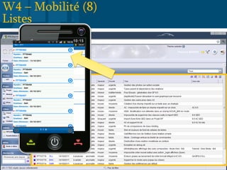 W4 – Mobilité (8)
Listes




© W4                21
 