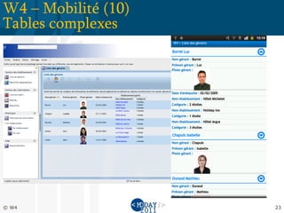 W4 – Mobilité (10)
Tables complexes




© W4                 23
 